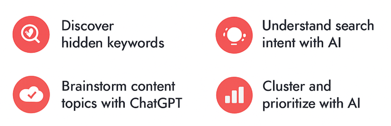 4 wayt to use AI with content creation