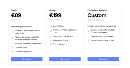 GetMentioned Pricing