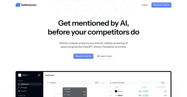 GetMentioned landing page