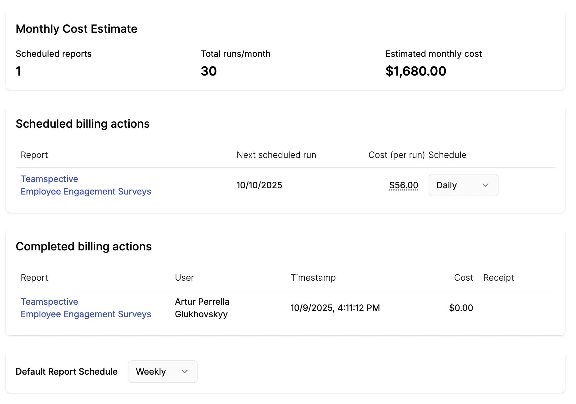 Gumshoe pricing when daily