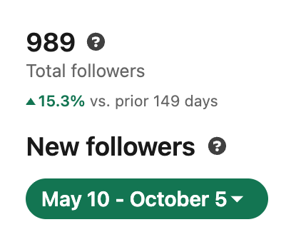 New Followers growth