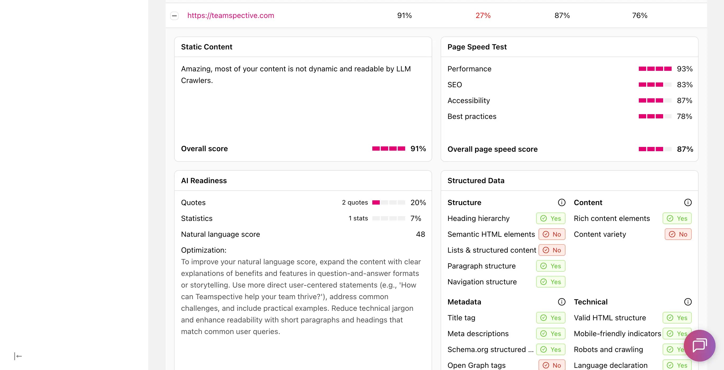 Otterly AI Auditing tool
