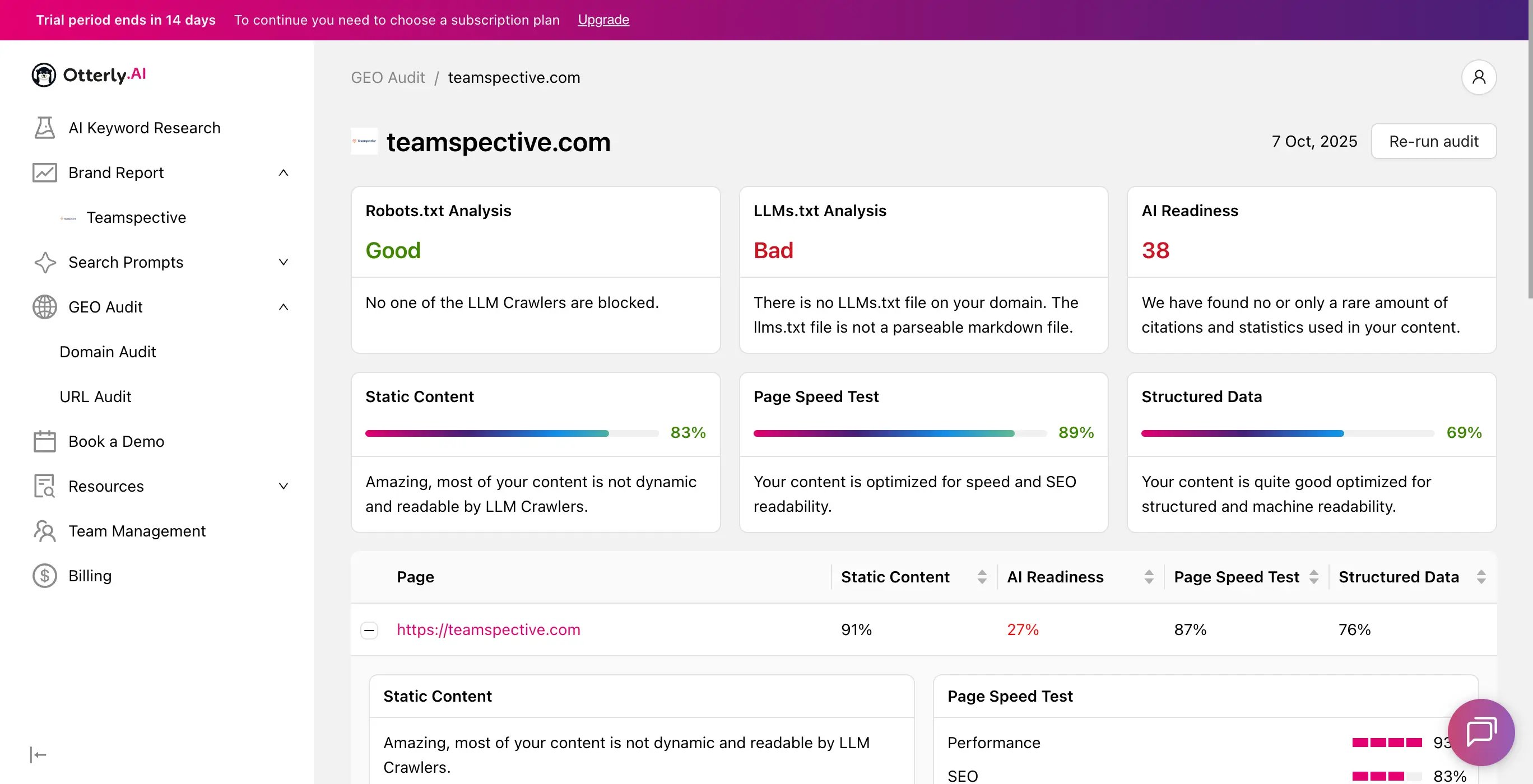 Otterly GEO audit overview