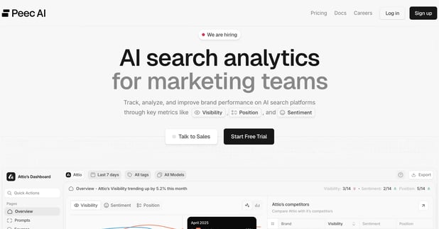 Peec AI landing page (1)