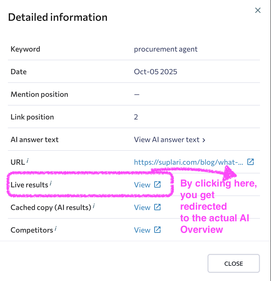 SE Ranking AI Search proof