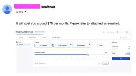 Scalenut pricing (2)