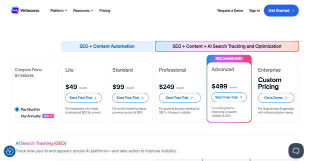 Writesonic Pricing