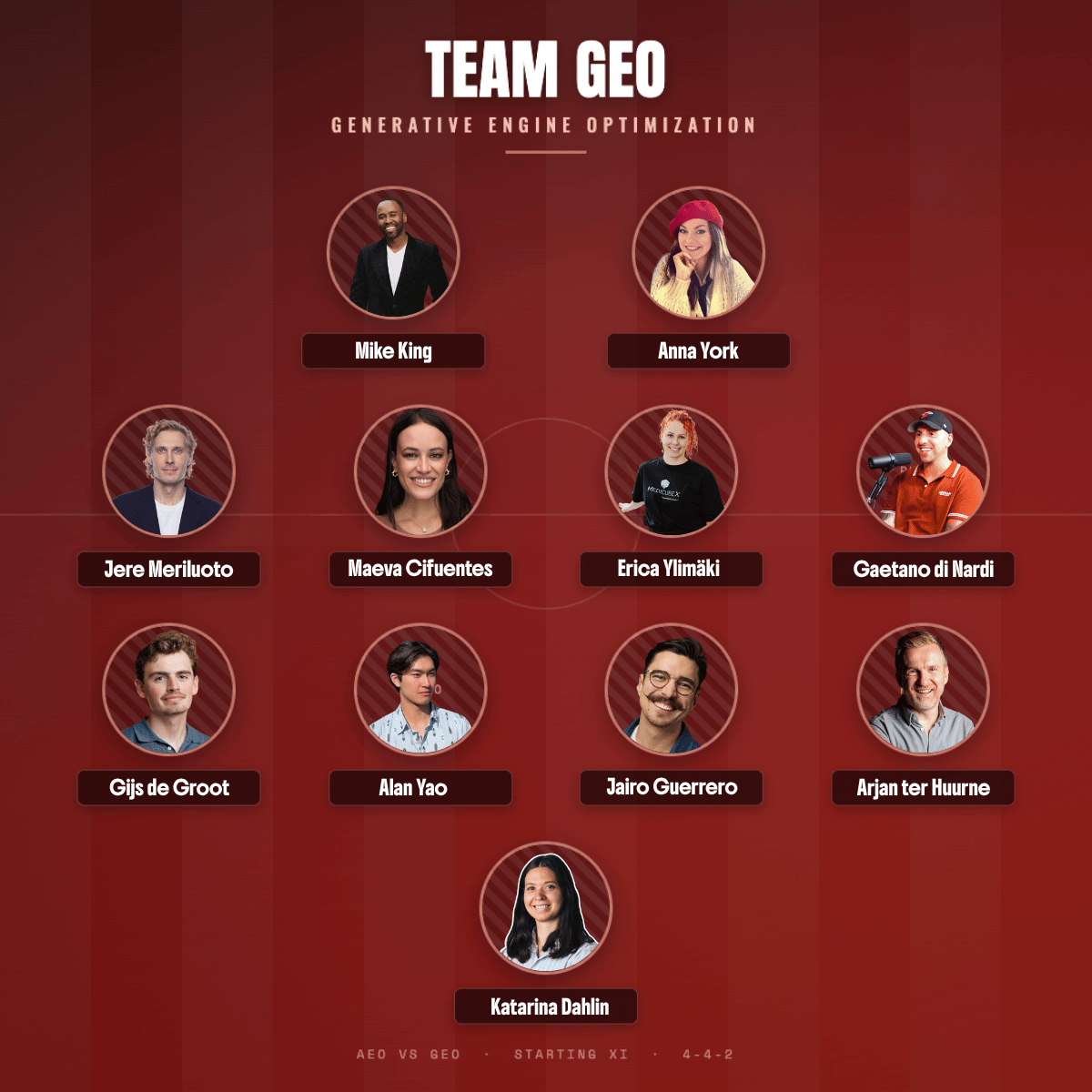 best geo experts 2026