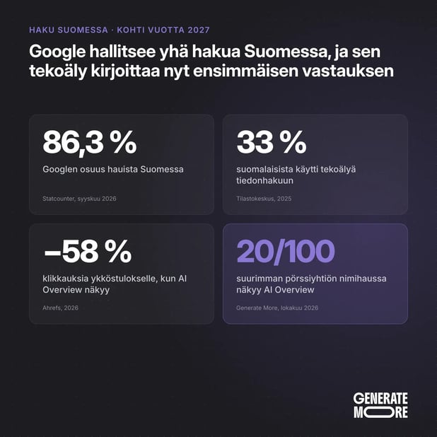 finland-search-2027-fi
