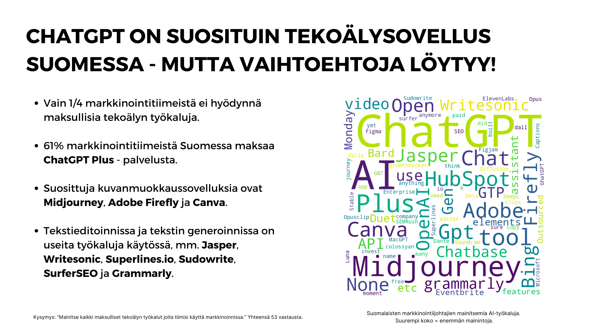 mitä tekoälysovelluksia käytetään markkinoinnissa