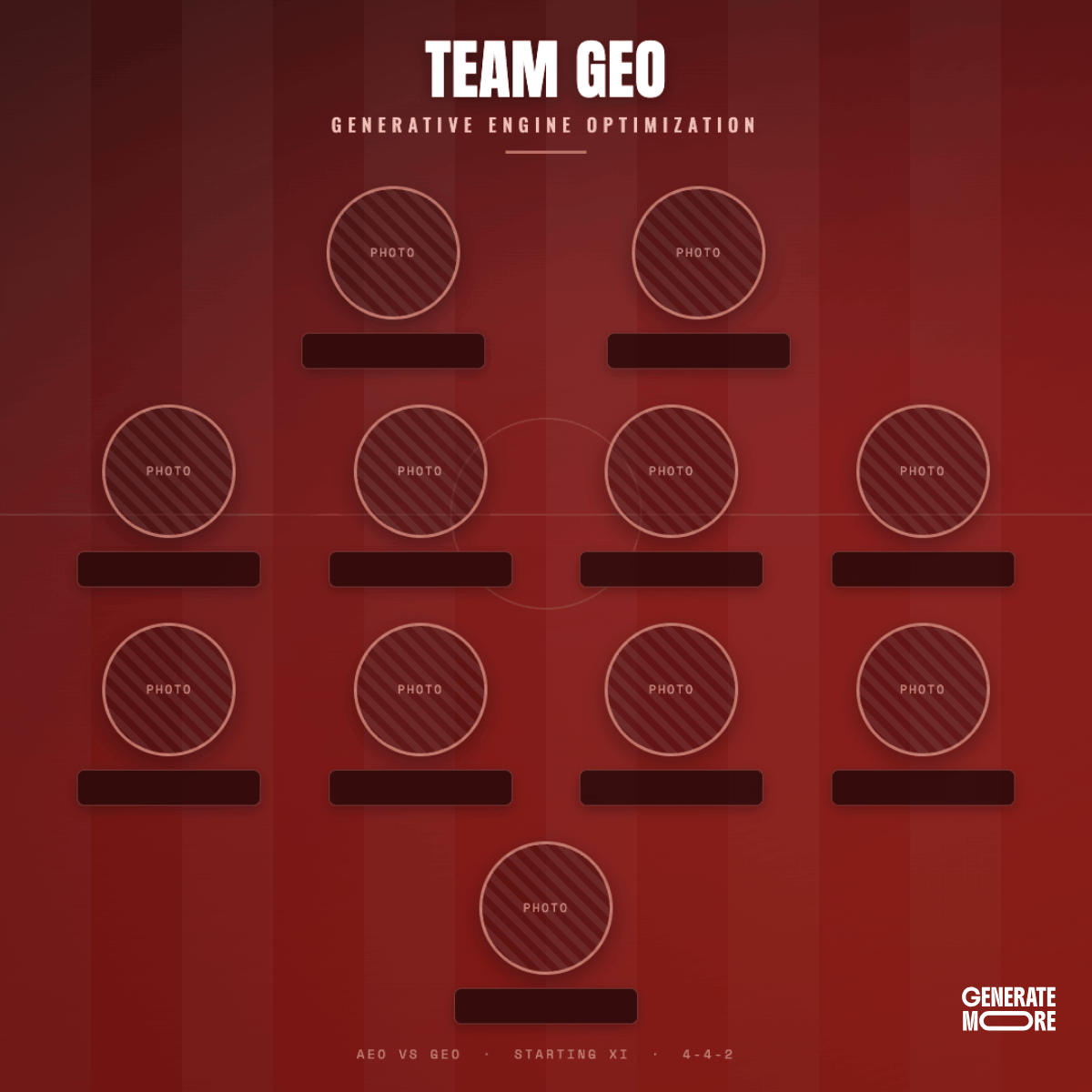 my aeo team