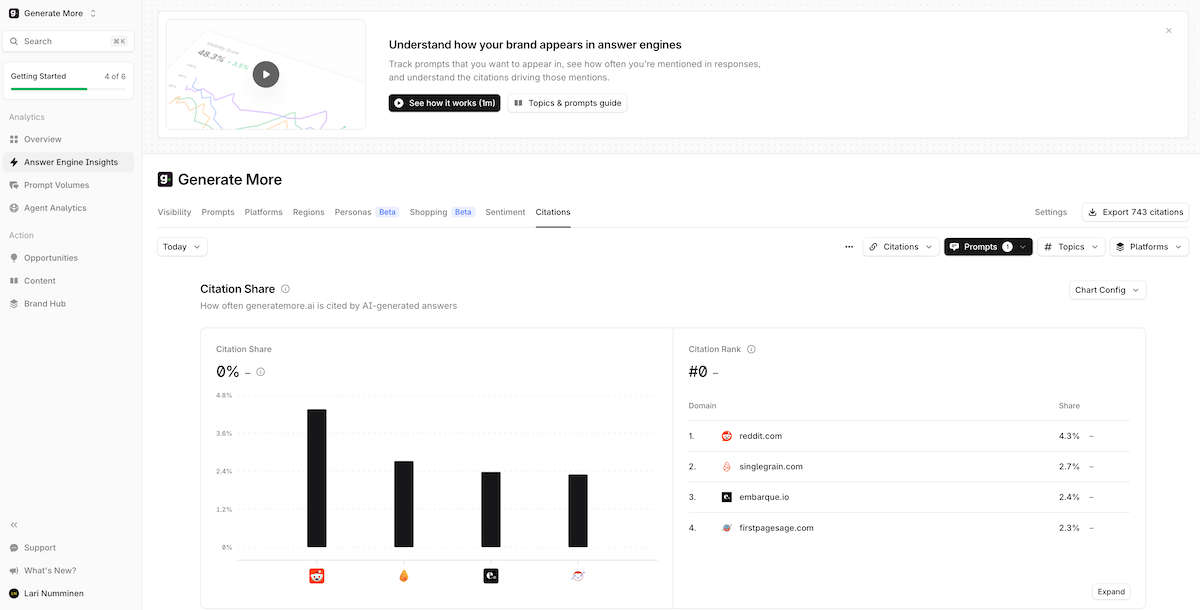 profound ai visibility user experience