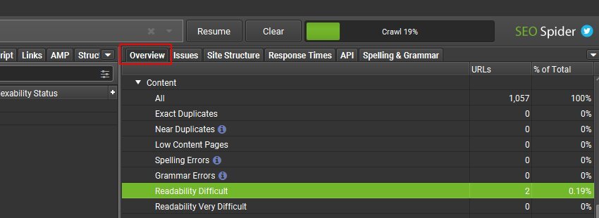 readability-overview-tab