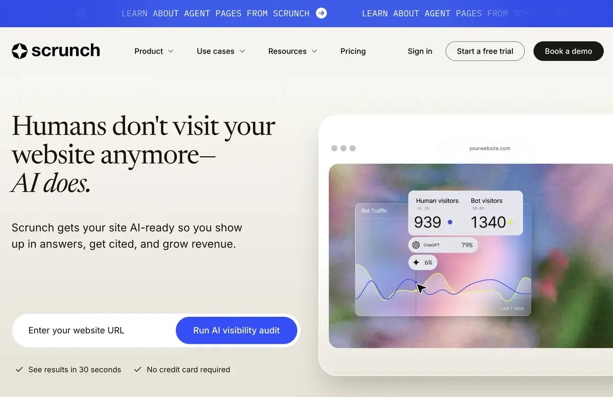 Scrunch AI:n etusivu lokakuussa 2026, otsikkona Humans don't visit your website anymore, AI does