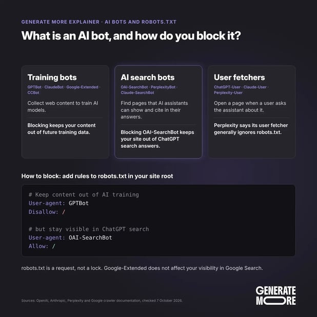 what-is-an-ai-bot-how-to-block-en